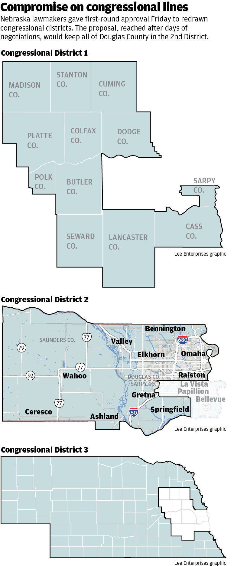 Nebraska redistricting maps